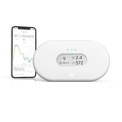 Airthings 2960 View