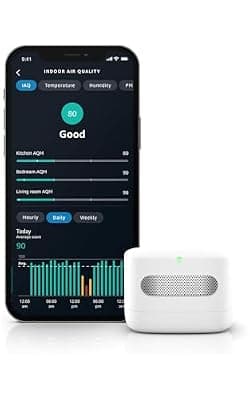 Amazon Smart Air Quality Monitor